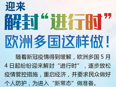 【圖解】迎來解封“進行時” 歐洲多國這樣做！