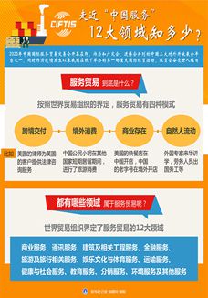 走近“中國服務”，12大領域知多少？