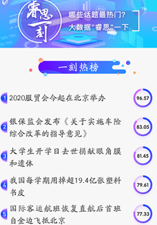 睿思一刻｜2020服貿會來了！