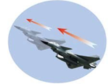 軍機空中相遇怎么打招呼？